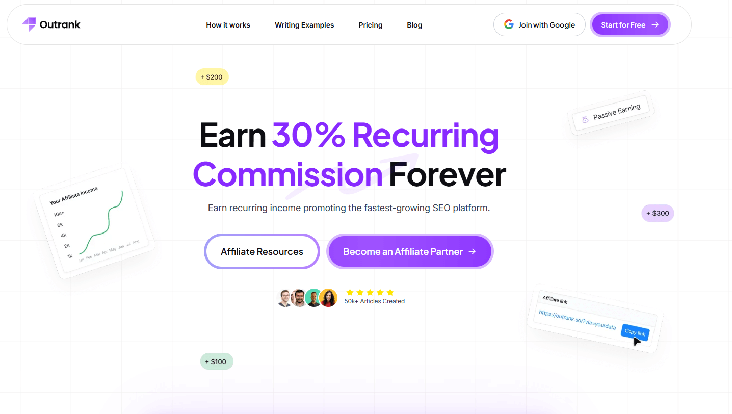 Screenshot from https://www.outranking.io/affiliate-program/
