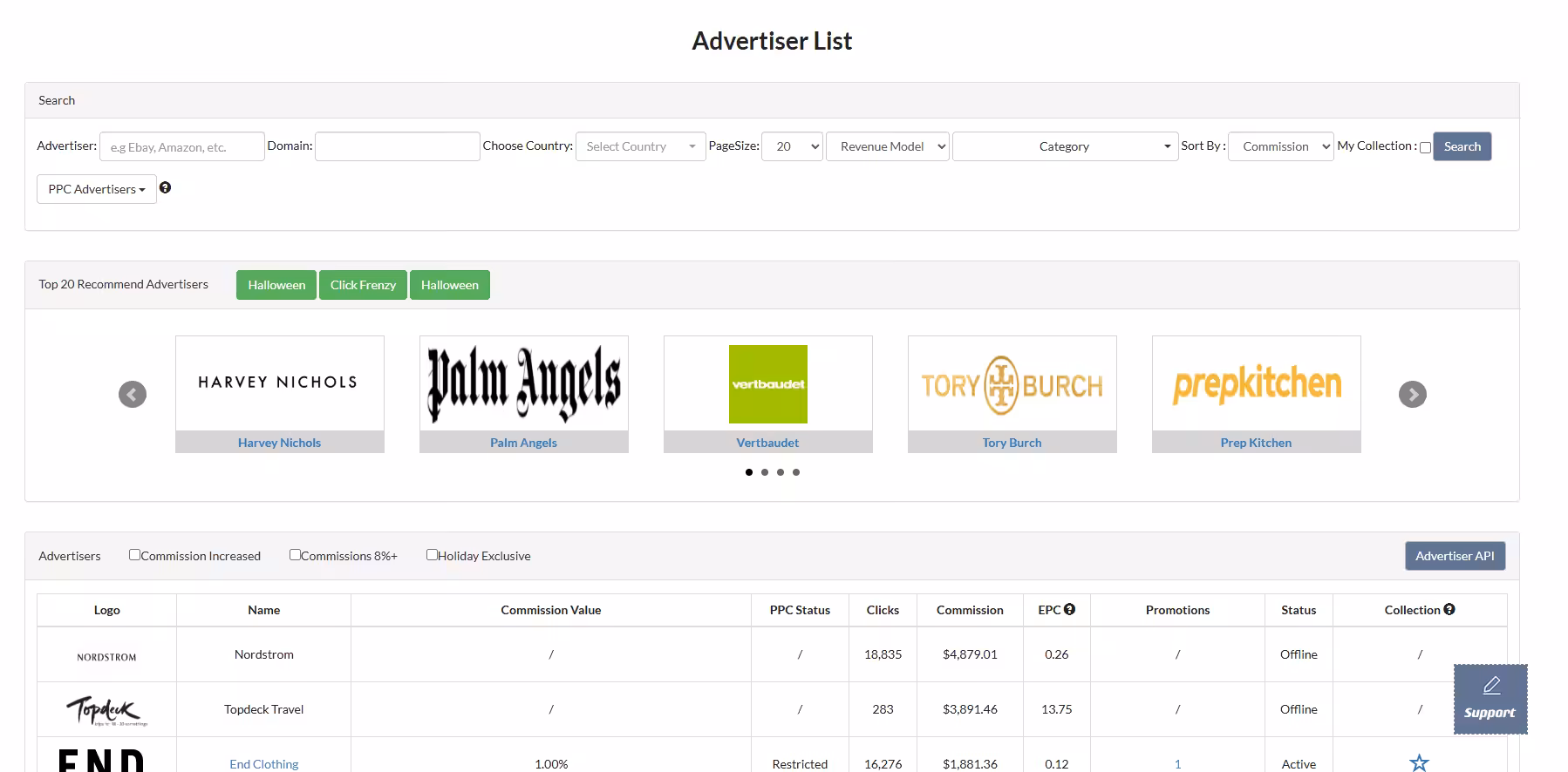 Screenshot from BrandReward's website showcasing the affiliate dashboard and available brands.