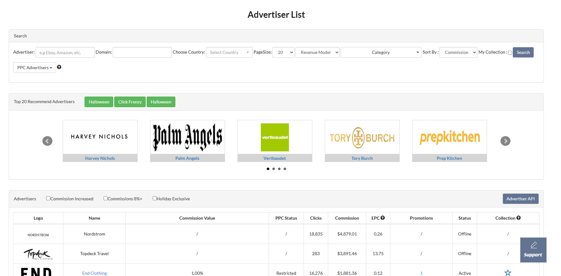 Screenshot from BrandReward's website showcasing the affiliate dashboard and available brands.